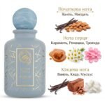 Marelle Moon Cream (ЗАЛИШОК 8 мл)