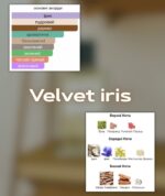 Essential Parfums Velvet Iris - Зображення 3