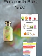Bois 1920 Policromia (ЗАЛИШОК 12 мл) - Зображення 3