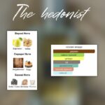 Ex Nihilo The Hedonist (ЗАЛИШОК 11 мл) - Зображення 3