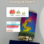 Floraiku Young at Heart (ЗАЛИШОК 8 мл) без кофру - Зображення 3