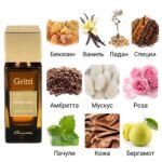 Gritti Muskaria extrait - аромат на розпив у Pshyk Rozpyv