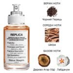 Maison Martin Margiela Replica Under The Stars - аромат на розпив у Pshyk Rozpyv