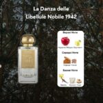 Nobile 1942 La Danza delle Libellule - Зображення 3