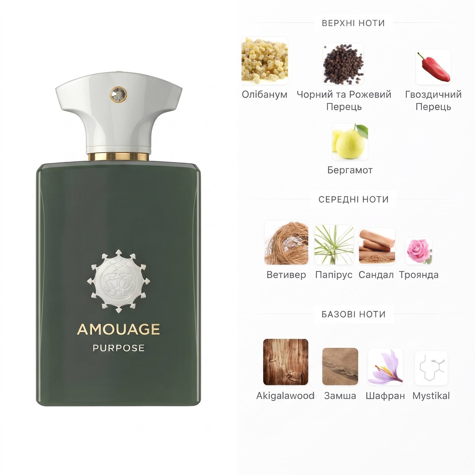 Amouage Purpose 11 Amouage Purpose - Зображення 1