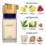 Somens Aria - аромат на розпив у Pshyk Rozpyv
