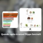 Filippo Sorcinelli Quando Rapita in Estasi - Зображення 3