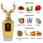 Pana Dora Oud Republic - аромат на розпив у Pshyk Rozpyv