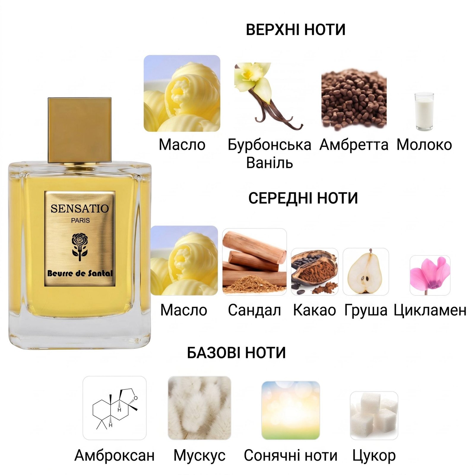 Sensatio Paris Beurre de Santal 11 Sensatio Paris Beurre de Santal - аромат на розпив у Pshyk Rozpyv