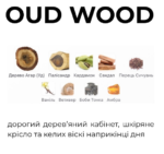 Tom Ford Oud Wood - Зображення 3