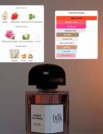 BDK Parfums Bouquet de Hongrie - Зображення 3