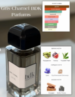 BDK Parfums Gris Charnel - Зображення 3