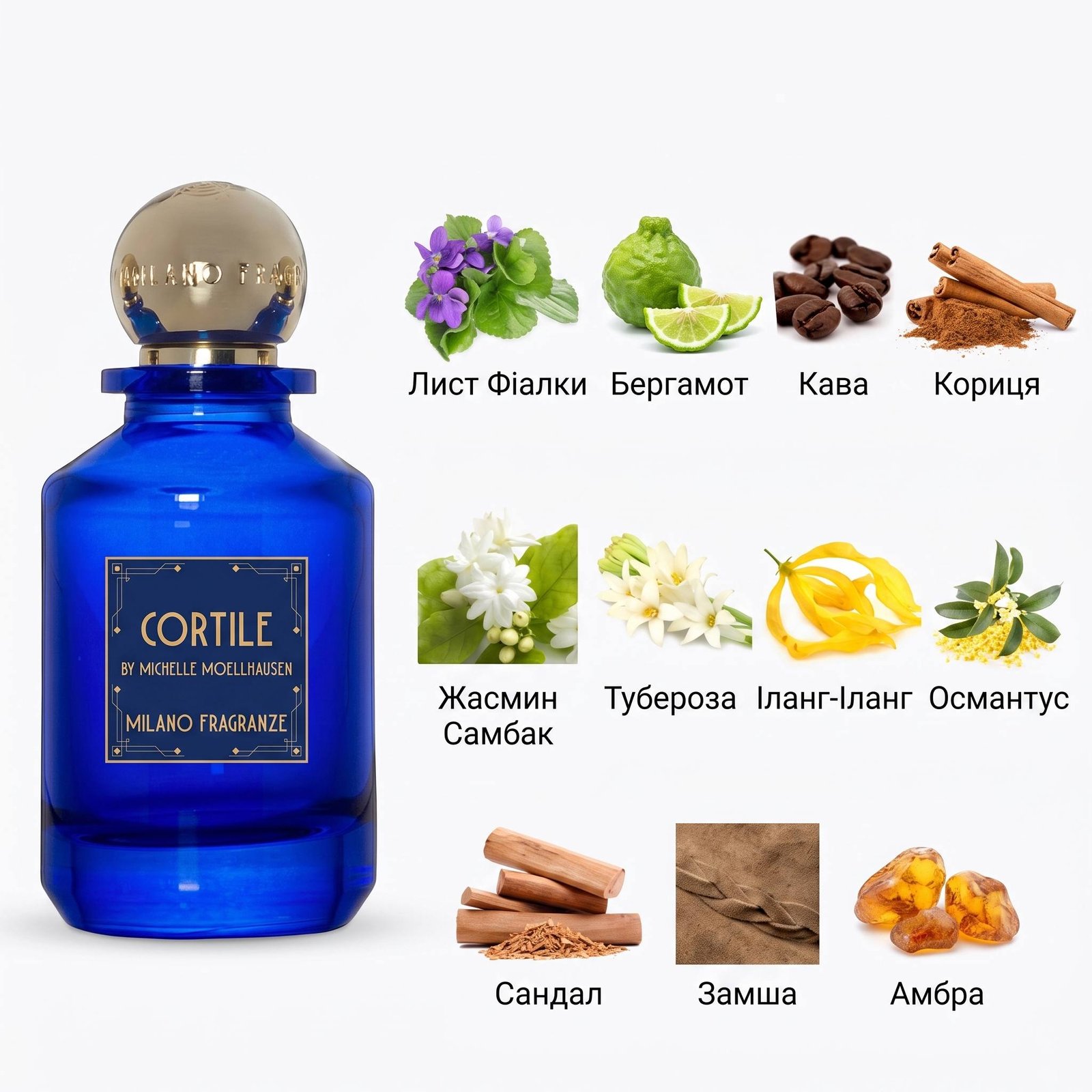 Milano Fragranze Cortile 11 Milano Fragranze Cortile - Зображення 1